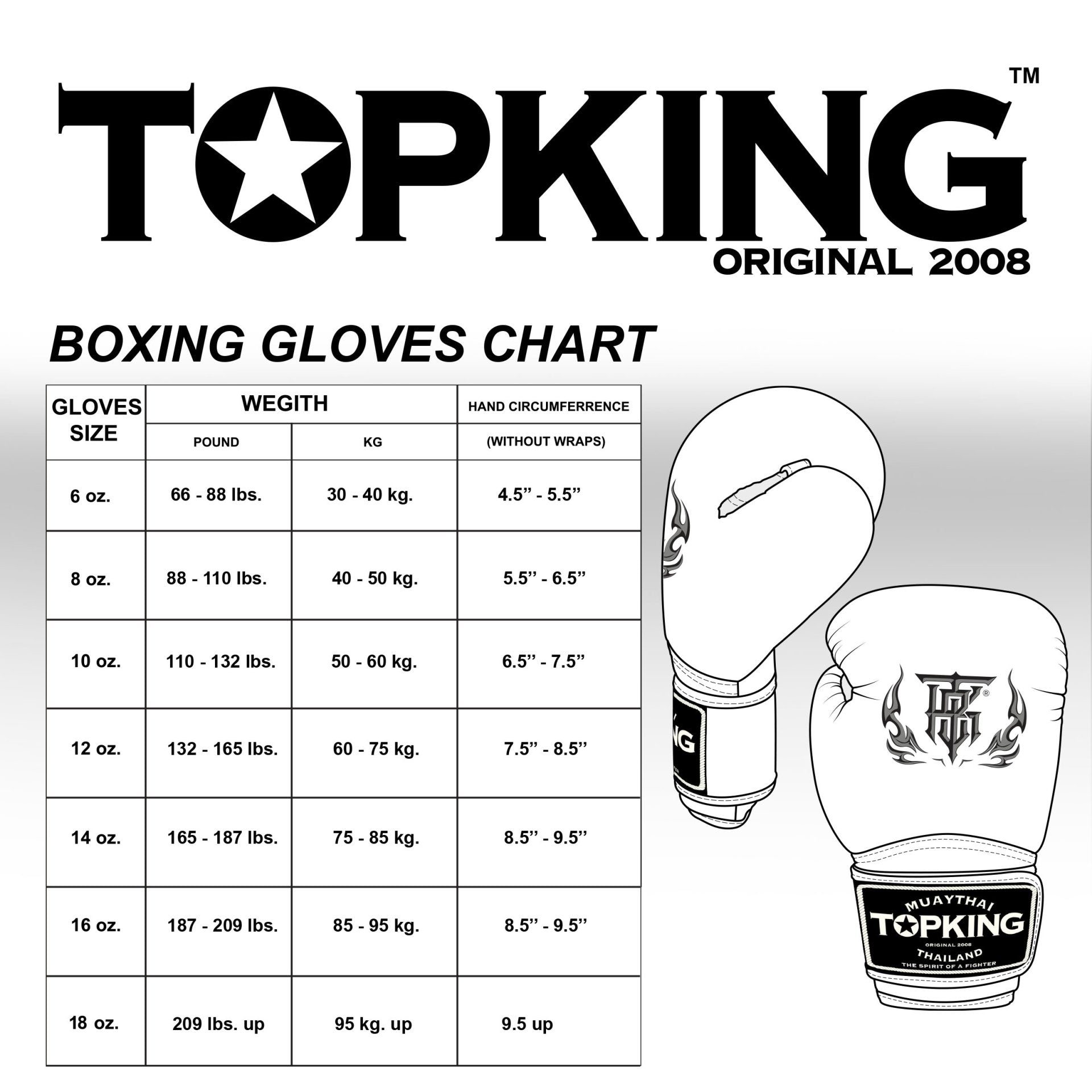 Top King Gloves Lava Blue